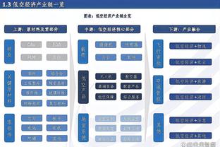 蓉城7比0西海岸创本赛季中超最大比分差距，此前为海港6-0新鹏城