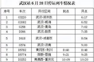 Scotto：鹈鹕意识到阵容有些脱节 他们想围绕锡安建队